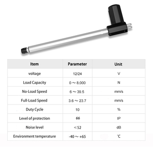 Actuador Lineal de Alta Resistencia 12V 24V 50mm 150mm 250mm 350mm 450mm 550mm 4000N 4500N 6000N 7000N 8000N para <span class=keywords><strong>Barco</strong></span> - Product Image 3