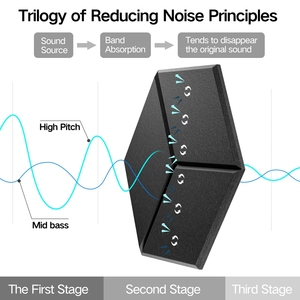 Chống Cháy Acoustic Tấm Tường 12 Gói Tiếng Ồn Hủy Bỏ Lục Giác Tự Dính Âm Thanh Hấp Thụ Bọt Cho Kiểm Soát Tiếng Vang - Product Image 4