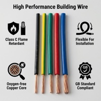 Câble électrique de sécurité JXZJ ZC-BVR en cuivre toronné, ignifuge classe C, pour usage industriel et bâtiment, IP44, en bobine