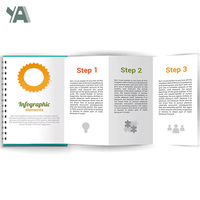 Impression personnalisée de dépliants, prospectus, catalogues, brochures, livrets, manuels d'instructions sur papier couché avec logo