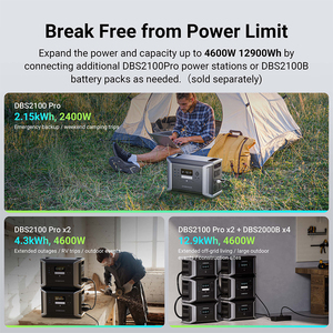 Dabbsson DBS2100pro US EU UK Plug Pure Sine Wave 2000wh Portable Power Station <b>Solar</b> <b>Generator</b> 5000w With DBS2100pro Portable Po - Product Image 5