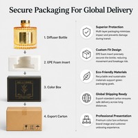 Nouvel Arrivage Diffuseur de Roseaux d'Intérieur Haut de Gamme Sans Flamme pour Aromathérapie, Désodorisant Rafraîchissant à Parfum Longue Durée pour Couloirs