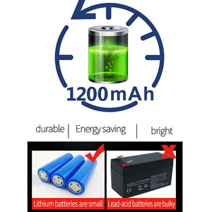 Golfein Usb Rechargeable <b>Flashlight</b> <b>Led</b> Light Camping Portable Plastic Body Push Button Design - Product Image 2