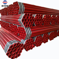 Tuyaux de protection incendie robustes homologués FM/UL, revêtement époxy rouge, classe 150, résistance à la pression élevée, tuyaux de lutte contre l'incendie robustes