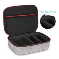 Sac de rangement haut de gamme pour console PS et deux manettes, avec mousse personnalisée, étui de transport rigide avec poignée, étui seul