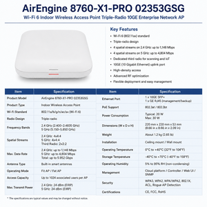 Point d'accès sans fil intérieur Wi-Fi 6 Huawei AirEngine 8760-X1-<span class=keywords><strong>PRO</strong></span> 02353GSG Triple radio 10GE pour réseau d'entreprise - Product Image 6