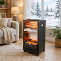 Chauffage d'appoint intérieur GPL et électrique sécurisé avec dispositif de coupure en cas de surchauffe pour vente en gros