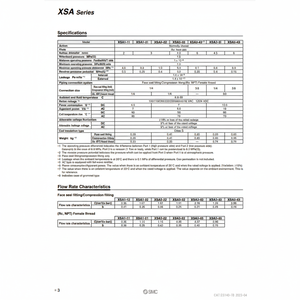Válvula de solenoide de alto vacío SMC Pneumatics Válvula de control de cierre normal de XSA2-43S-5DL2 - Product Image 1