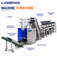 Machine d'emballage et de comptage automatique verticale VFFS pour petites pièces en plastique, fixations, clous, vis et quincaillerie