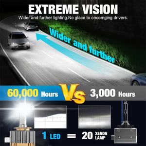 YHKOMS Ampoule de phare LED haute puissance mise à niveau au xénon 30000lm D2S D4S GXHBD Série <span class=keywords><strong>D</strong></span> Ampoule de phare LED D1S D2S D3S D4S D8S Voiture LED - Product Image 4