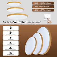 Canmeijia Plafonnier Moderne pour Salon, Rond Ultra Mince Lampe Plafond LED