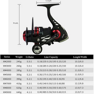 Nuevo 5,2: 1 14BB CNC Rock Wheel agua salada y Pesca de carpa carrete giratorio para River Lake Stream Fishing - Product Image 6