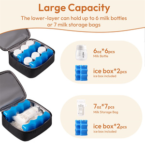 Mochila para Extractor de Leche Materna con Bolsa de Hielo, Bolsa Térmica Aislada para Leche Materna para Madres Lactantes que Trabajan, Bolsa para Extractor de Leche Materna - Product Image 4