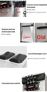 26-32l/h thương mại <span class=keywords><strong>Ice</strong></span> <span class=keywords><strong>Cream</strong></span> Maker Máy tính để bàn nhỏ <span class=keywords><strong>Counter</strong></span> <span class=keywords><strong>Top</strong></span> dễ dàng di chuyển 3 hương vị mềm phục vụ máy làm kem - Product Image 5