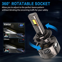 Ampoules de phare LED RAYCH F4Led 300W 60000Lumen H11 9005 9006 9012 Phare LED de voiture 6000k Flip Chip Fan IP68 Alliage d'aluminium