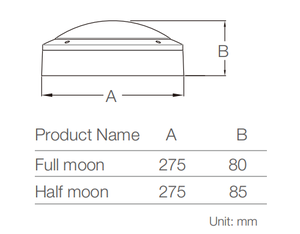 3 giờ khẩn cấp 16W 2D tường gói ánh sáng vách ngăn dẫn ánh sáng luminaire exterieur Đèn trần Morden với cảm biến chuyển động - Product Image 3