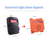 Moniteur de voiture étanche TFT IPS 7 pouces 4 canaux LCD avec caméra BSD Détection d'angle mort HD AI Surveillance de bus et de camion Alarme vocale