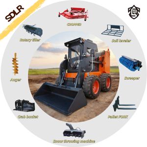 Erdbewegungsmaschine Rad-Hydraulik-Schiebe-Lenkungslader Traglast 1,2T Kleiner Schiebelader EPA Euro 5 Baggerlader - Product Image 1