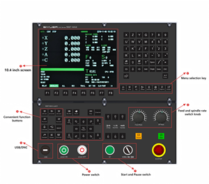 Siyuer 998t-max <span class=keywords><strong>CNC</strong></span> điều khiển hoàn chỉnh hệ thống <span class=keywords><strong>CNC</strong></span> Bộ dụng cụ <span class=keywords><strong>4</strong></span> trục với ATC vĩ mô hoạt động cho máy quay hệ thống điều khiển <span class=keywords><strong>CNC</strong></span> - Product Image 6