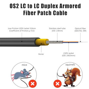 Cavo in Fibra Ottica per Esterni FLYPROFiber 30M/98ft OS2 LC LC, Cavo Armato Duplex 9125 Uniboot, Jumper in Fibra Monomodale 1G1, OEM ODM - Product Image 2