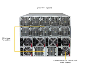 Serveur en rack Supermicro Sys 822gs Nbrt 8u pour Hgx B200 8gpu 32 emplacements DIMM, processeurs double Xeon série 6500/6700 Sys-822gs-nbrt - Product Image 2