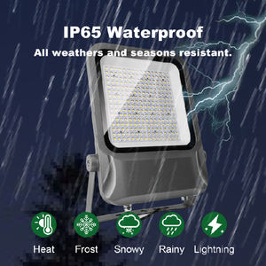Banqcn Construction <span class=keywords><strong>Site</strong></span> 100w Feiicity Led Antidéflagrant Projecteurs Logement Haute Qualité Étanche pour L'extérieur - Product Image 5