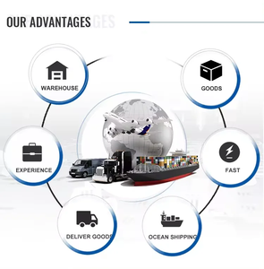 中国十大货运公司 空运门到门运输 到海地 多米尼加共和国 牙买加 代理代发货 - Product Image 6