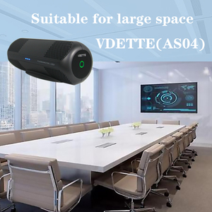 Vente en gros de <span class=keywords><strong>purificateur</strong></span> <span class=keywords><strong>d</strong></span>'<span class=keywords><strong>air</strong></span> pour la chambre à coucher pour éliminer les odeurs poussière fumée moisissure pollen <span class=keywords><strong>par</strong></span> les ions plasma - Product Image 4