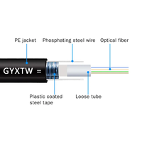 GYXTW Câble de dérivation à fibre optique extérieur 4/6/8/12 Noyau blindé aérien