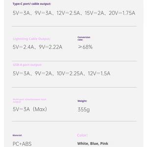 Ce RoHS OEM 10000mAh 20000mAh Polymer Pin di động điện thoại di động Powerbank sạc mini ngân hàng điện - Product Image 5