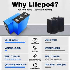 <span class=keywords><strong>Batterie</strong></span> de stockage solaire à cycle profond 3,2 V 50 Ah |   <span class=keywords><strong>Batterie</strong></span> au lithium <span class=keywords><strong>AGM</strong></span>/Gel longue durée pour système hors réseau de camping-car et de bateau |   Certifié CE/UL - Product Image 4