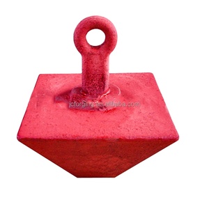 Phao Neo NEO Chất Lượng Cao - Product Image 4