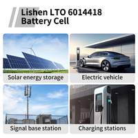 Batterie LTO 2,45 V 2 Ah, batterie cylindrique au titanate de lithium pour le stockage d'énergie