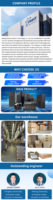 HARGA TERBAIK rak 2U Server 2288h V7 Intel Zeon Server