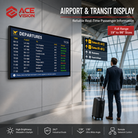 ACEVISION Reklam Görüntülü Poster Dijital Elektronik Tabela, Mağaza İçi Satış Promosyonu İçin Satılık