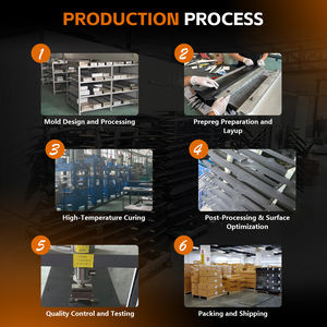 Mástil de Hidroala PRO Ultra High Modulus Carbon 900 Diseñado para Rigidez Torsional, Respuesta Directa y Rendimiento Avanzado del Piloto - Product Image 5