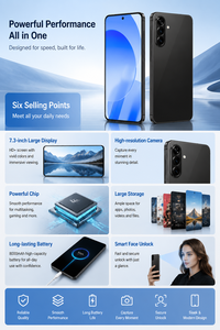สมาร์ทโฟน A56 5G รองรับสองซิม 16GB+1TB 90Hz กล้องหลัง 108MP CDMA LTE ปลดล็อคทั่วโลก - Product Image 5