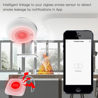SLS Mini Zigbee barre de bouton de panique d'urgence SOS interrupteur batterie Android App télécommande pour enfants âgés application à domicile