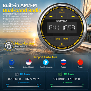 Grandnavi เครื่องเล่นวิทยุ FM AM เรือ12V กันน้ำเกรดทะเลพร้อมตัวรับสัญญาณเสียงลูกสูบสำหรับอุปกรณ์เรือจากกวางโจว - Product Image 5