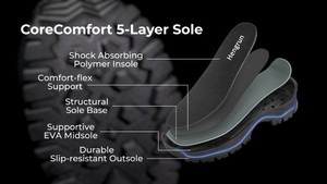 Bottes de chasse en <span class=keywords><strong>néoprène</strong></span> de 6 mm en gros, antidérapantes et imperméables, bottes de pluie, bottes de boue, bottes d'extérieur - Product Image 6