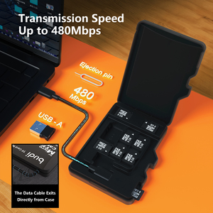 Считыватель карт 12026 TF, устройство записи ISO <span class=keywords><strong>Usb</strong></span> Smart Chip <span class=keywords><strong>Card</strong></span> <span class=keywords><strong>Reader</strong></span> Mini TF SD <span class=keywords><strong>Card</strong></span> <span class=keywords><strong>Reader</strong></span> - Product Image 3