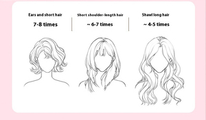 Peigne chauffant mini 2026, <span class=keywords><strong>brosse</strong></span> lissante en céramique USB pour coiffure quotidienne - Product Image 6