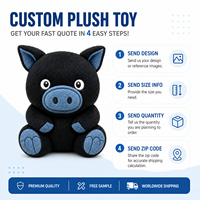 Fabricant de jouets en peluche personnalisés à faible MOQ, jouets en peluche sur mesure, jouets en peluche personnalisés