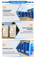 Douches portatives mobiles et toilettes portatives Toilette chimique publique Toilette extérieure en plastique pour le parc