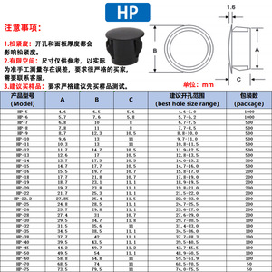 JIAF HP Snap-On Plug 12.6mm Plastic Furniture Hole Cover Easy Installation Panel Plug - Product Image 1
