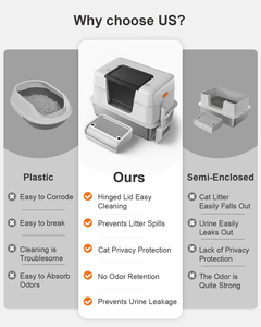 Caja de arena para gatos de acero inoxidable al por mayor de fábrica, diseño mínimo, entrada lateral semicerrada, bandeja portátil de fácil limpieza - Product Image 5