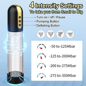 Wellwanted Tragbare Elektrische Penis-Vakuumpumpe ABS Glas Hochvakuum-Luftdruck Vergrößerungspumpe für Männer Größer Stärker - Product Image 2