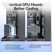 JEYI Laptop Fan 3 Slot Vertical Graphics Card Mount Compatible Mid Tower Full Tower Cases Supports RTX 50 RX 90 Series Anti Sag
