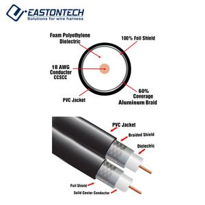 Pelacables de cable coaxial multicapa RG174 y RG58, máquina Pelacables de corte de hoja rotativa, pelacables - Product Image 4