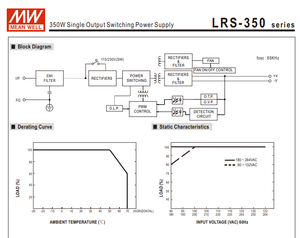 MEAN WELL LRS-350-12 348W <b>12V</b> 29A Ultra Slim 30mm AC-DC Enclosed Waterproof <b>Switching</b> Power Supply for LED Lighting AC90-264Vac - Product Image 6